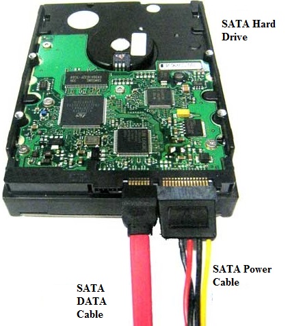 SATA hard drive with both the DATA and Power cables 