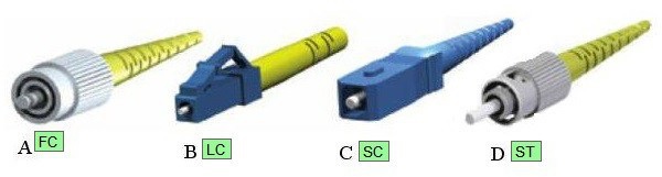 connector types