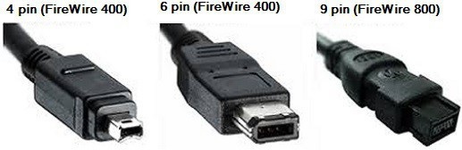 Different types of FireWire cable connectors 