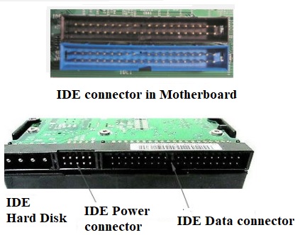 PATA(IDE) Connector