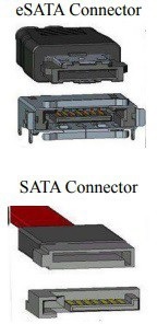 SATA and ESATA Connector