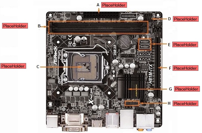 components of Mini ITX motherboard