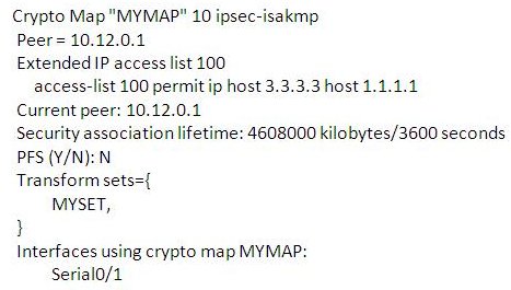 show crypto map command