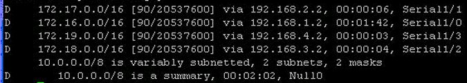 ccnp enarsi cam notes