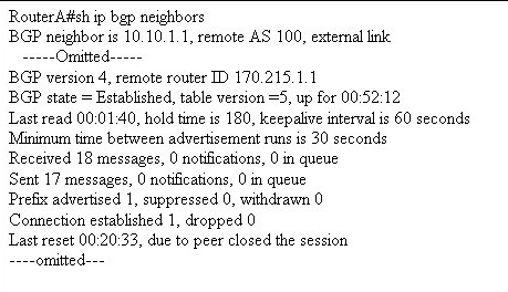 show ip bgp neighbors command output