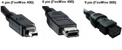 Types of FireWire cable connectors 
