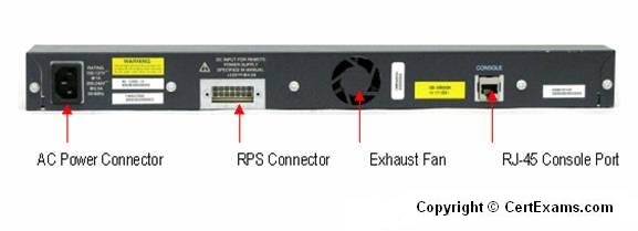 Cisco 2950 switch Front Pannel 3